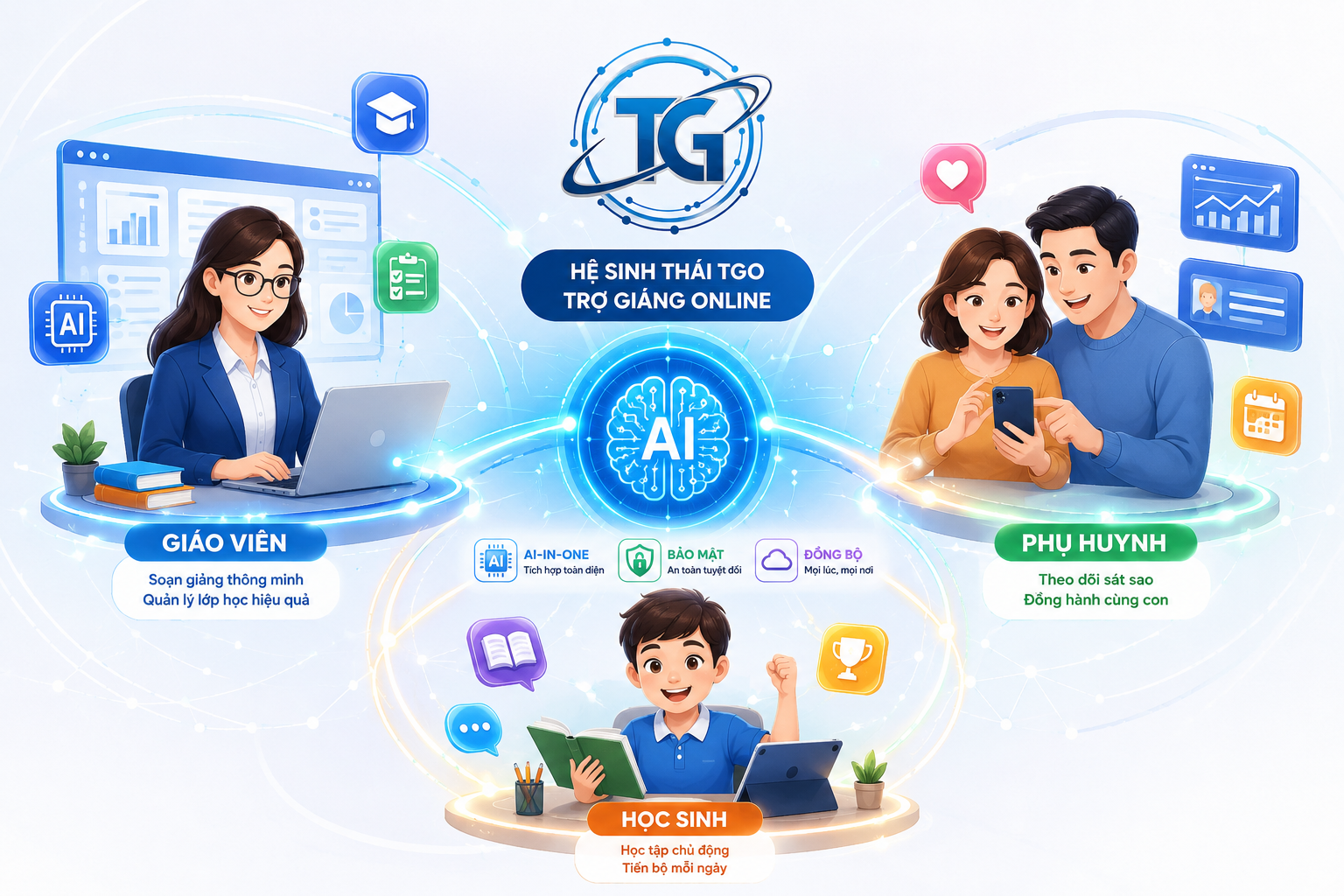 Top 5 Ứng Dụng AI Hỗ Trợ Giáo Viên Soạn Giáo Án Nhanh Nhất Hiện Nay